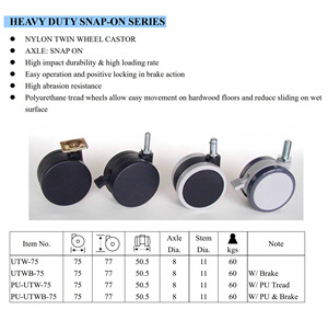 Superior Quality <b>Plastic</b> Nylon Casters for Furniture Office Chair with 60kg Load Capacity 75mm Diameter Traditional Design - Product Image 2