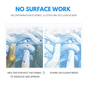 Eco-friendly Natural Fragrance Biodegradable Laundry <strong>Detergent</strong> Tablets Laundry Wash Tablets - Product Image 3