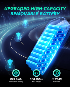 EU Châu Âu 20 "250W 48V 15.6ah Pin Lithium Tốc Độ Cao Chất Béo Lốp Thành Phố Xe Đạp Dành Cho Người Lớn Điện E Xe Đạp Xe Đạp Ebike dirtbike Chu Kỳ - Product Image 2