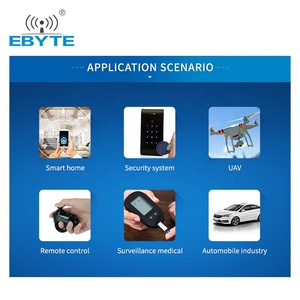 Ebyte E73-2G4M08S1E Small Size NRF52833 BLE5.1 Ble Mesh Thread Zigbee Multi-protocol Wireless Module IOT Communication Module - Product Image 6