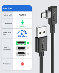 Free Sample SUNGUY TPE Braided 18W Fast Charging <b>Data</b> <b>Cable</b> Durable USB <b>Cable</b> cavo di ricarica <b>cable</b> de carga for EU Market - Product Image 2