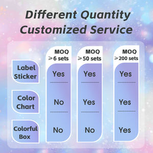 Nueva llegada de alta calidad, juego de esmalte de uñas de Gel UV, hielo transparente, té de la leche desnuda, gelatina de Jade, rosa, LED Soak-Off, esmalte de Gel de gelatina DIY - Product Image 6