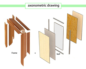 Modern Style Fire Rated Interior <strong>Doors</strong> Solid Interior Wooden Shaker <strong>Door</strong> - Product Image 5