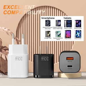 <span class=keywords><strong>Cargador</strong></span> USB GaN de 33 W, Carga Rápida 3.0, Tipo C, para Teléfonos Móviles Xiaomi/<span class=keywords><strong>Samsung</strong></span>, Adaptador de Carga Rápida USB-C PD de 33 W - Product Image 6