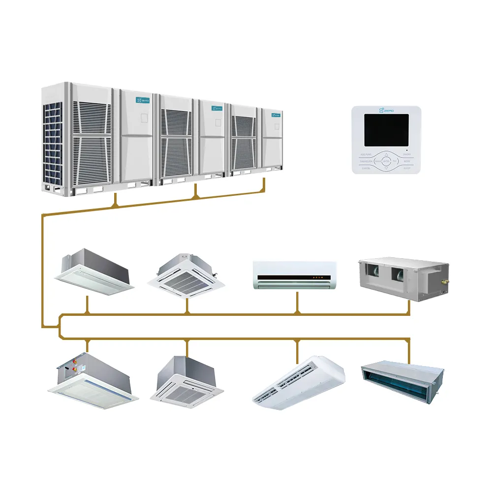 Система охлаждения/нагрева ZERO VRF, Раздельный настенный раздельный центральный кондиционер