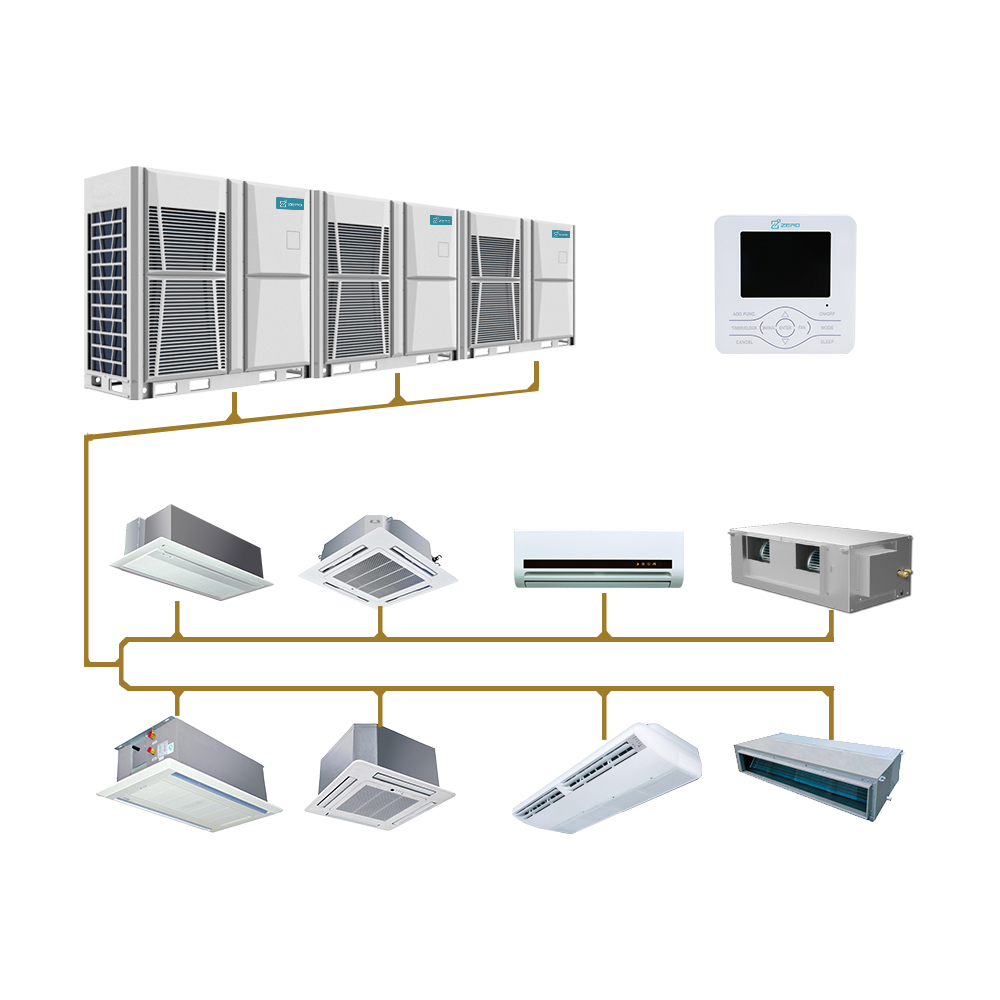 ZERO VRF ระบบทำความเย็น/ความร้อนแยกติดผนังหลายแยกกลางเครื่องปรับอากาศ