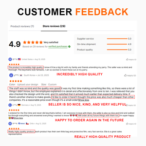 Llavero Personalizado con Impresión a Doble Cara, <span class=keywords><strong>Resina</strong></span> Epoxi Transparente, Acrílico, Anime, Acrilica - Product Image 6