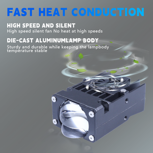 Đèn pha ô tô Đèn lưới tản nhiệt Led có quạt Đèn pha xe máy Đèn sương mù Đèn làm việc Đèn phụ trợ bên ngoài Xe địa hình Xe tải - Product Image 6