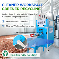 Granulateur automatique haute performance 4,62 kW pour fils de cuivre et d'aluminium LANSING – Équipement économique essentiel pour les ferronneries