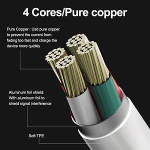 <span class=keywords><strong>Cable</strong></span> USB a USB C de Precio de Fábrica, <span class=keywords><strong>Cable</strong></span> Tipo C de PVC USB 2.0 de 1m 2m 3m 15cm 20cm para <span class=keywords><strong>iPhone</strong></span> 15 16 17 - Product Image 2