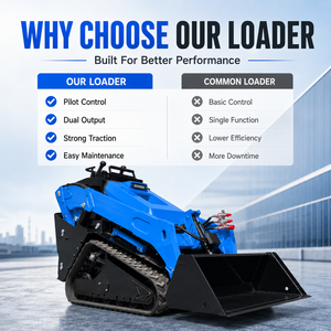 รถตักล้อยางขนาดเล็ก NIMBUS <span class=keywords><strong>ราคา</strong></span>ขายส่ง พร้อมเครื่องยนต์ EPA สำหรับงานสวนผลไม้ สวนเกษตร งานในฟาร์ม งานในสนาม รถตักล้อยางขนาดเล็ก - Product Image 3