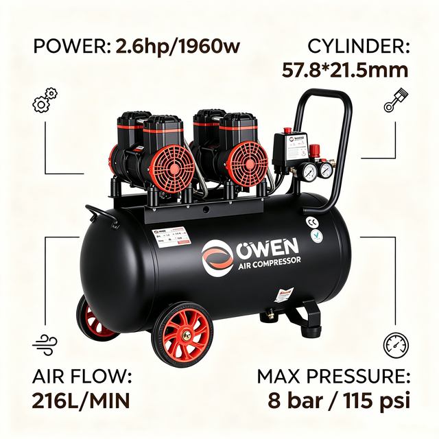 Silent Oil-Free Air Cooled Air Compressor CE TUV Certified 1960W Portable Owen 2-Pole High Speed Quiet Piston Air Pump 216L/min
