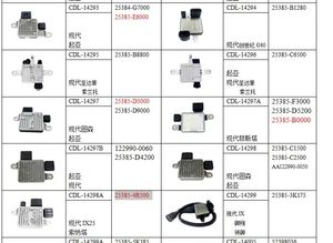 Quạt làm mát điều khiển PWM thích hợp cho oe25385 4r500, 25385 2t500 25385 - Product Image 5