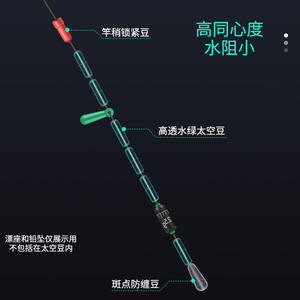 Perlas de Silicona Hechas a Medida, Forma Cilíndrica, Tres Colores, Diseño de Planta Acuática Biónica, Alta Concentricidad - Product Image 2