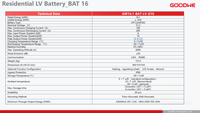 Batterie de stockage solaire à basse tension GoodWe GW16.1-BAT-LV-G10 16,1 kWh 51,2 V 314 Ah LiFePO4, montage mural ou au sol, IP65