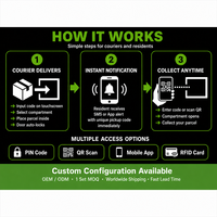Casier intelligent électronique pour colis avec solutions OEM complètes de personnalisation de taille et de couleur pour les opérateurs de flottes logistiques mondiales