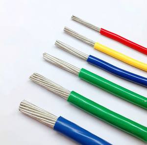 BLV fil électrique conducteur en aluminium PVC gainé câble de construction solide norme CE pour la connexion électrique - Product Image 3