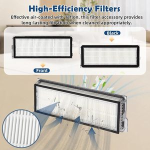 Convient pour Roborocks <span class=keywords><strong>S7</strong></span>/<span class=keywords><strong>S7</strong></span> +/<span class=keywords><strong>S7</strong></span> Max/<span class=keywords><strong>S7</strong></span> MaxV/<span class=keywords><strong>S7</strong></span> MaxV + G10S Pro Robot pièces d'aspirateur accessoires de filtre Hepa - Product Image 6