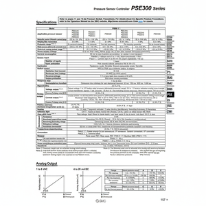 Contrôleur de capteur de pression numérique SMC Pneumatics PSE300-MD - Product Image 1