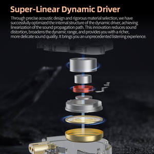 Cuffie auricolari KZ EDX PRO X IEM Dynamic Drive HiFi suono profondo per bassi auricolari musicali con rumore Canacelling con cavo staccabile - Product Image 2