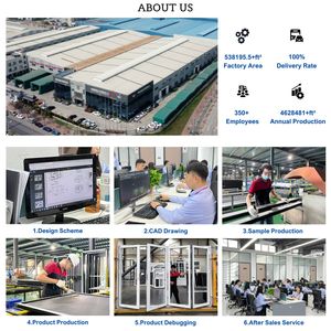 Folding Glass Wall Design Residential Patio Bifold <strong>Doors</strong> Custom Wholesale Glass Bifold Aluminium <strong>Doors</strong> Accordion <strong>Doors</strong> - Product Image 5