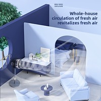 Ventilateur rafraîchisseur d'air à télécommande, à tête oscillante 3D, vent puissant, six vitesses, idéal pour l'extérieur et les installations hôtelières – Meilleures ventes