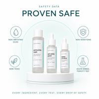 Kit Anti-Âge pour le Contour des Yeux : Sérum Raffermissant avec Peptides de Collagène pour les Poches, les Cernes, les Ridules, Lifting et Raffermissement de la Peau