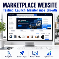 Diseño y Desarrollo de Sitios Web de Mercado de Comercio Electrónico Multivendedor Personalizados con Integración de Vendedores y Catálogo de Productos