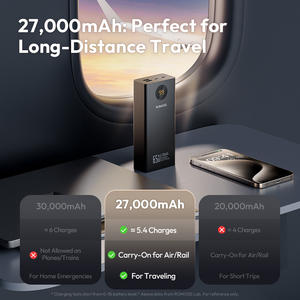 ROMOSS 27000mAh PD 65W 파워뱅크 2C2A 출력 포트 노트북/태블릿/휴대폰용 고속 충전 보장 - Product Image 3