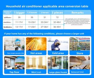 <span class=keywords><strong>Climatiseur</strong></span> mural Midea KFR-35GW/N8KS1-1 1,5 HP Grande Capacité Économe en Énergie Nouvelle Génération Inverter Niveau 1 de Rendement Refroidissement - Product Image 6