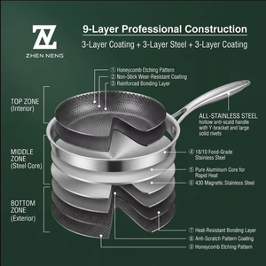 Sartén de Acero Inoxidable Zhenneng, Revestimiento de 3 Capas, Resistente, 2.3 mm, Libre de PFOS y PFOA, No Tóxica, Ahorra un 80% de Espacio en el Armario - Product Image 2