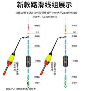 ชุดทุ่นตกปลาแบบลอยน้ำ รุ่น T-Profile น้ำหนักเบา สำหรับใช้ในแม่น้ำ - Product Image 4