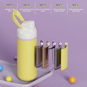 Watersy - Nueva Botella de Agua Deportiva Portátil de Acero Inoxidable de Doble Pared con Aislamiento al Vacío, Vaso de Viaje con Asa - Product Image 3