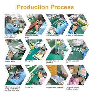 7 Inch Allwinner A133 2 + 32G Quad Core 0.3 + 2MP 2.4G <span class=keywords><strong>Wifi</strong></span> Android 11 Trẻ Em Máy Tính Bảng Với Phim Hoạt Hình Silicone Trường Hợp - Product Image 6