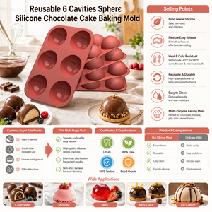 <span class=keywords><strong>Molde</strong></span> de Silicona <span class=keywords><strong>para</strong></span> Hornear Pasteles de <span class=keywords><strong>Chocolate</strong></span> en Forma de <span class=keywords><strong>Esfera</strong></span> de 6 Cavidades con Logotipo Personalizado al por Mayor - Product Image 1