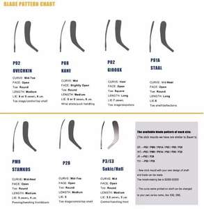 Pelota de Hockey sobre Césped JOL <span class=keywords><strong>Twitch</strong></span> Hyperlite 2 para Jugadores Profesionales, Fabricada con Fibra de Carbono, Color Personalizado para Adultos, Entrenamiento al Aire Libre - Product Image 6