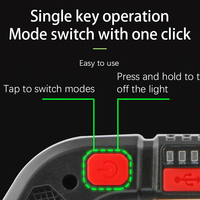 Lanterne de camping LED rechargeable par USB, lampe de poche multifonctionnelle d'urgence, lampe de travail montée sur voiture avec kit d'entretien