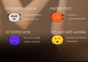 Masque de thérapie par la lumière rouge pour la revitalisation de la peau du visage, thérapie par la lumière rouge photonique, soin de la peau du visage, thérapie par la lumière LED, thérapie par la lumière laser - Product Image 4
