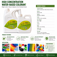 Pâte de pigment aqueuse de qualité industrielle pour peinture à base d'eau, peinture pour sols et revêtements muraux