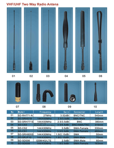 Antena para Walkie Talkie 380-430MHz UHF GPS, Compatible con Radios Bidireccionales MTH800 MTP85 - Product Image 4