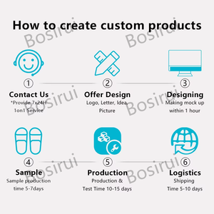 Bosirui Custom Designer Ladies EVA Indoor <strong>slippers</strong> Slides Pillow Slides Sandals One Strap Trendy Home Summer Soft PVC <strong>slippers</strong> - Product Image 5