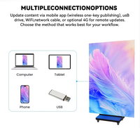 Écran LED d'intérieur pliable à trois volets, mode 4G, affichage LED, résolution 1280x1920 mm, affichage publicitaire LED d'intérieur.