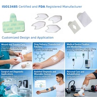 Cinta Adhesiva Médica de Silicona Acrílica PET de Fabricación OEM, Flexible y Cómoda para Piel Sensible y Fijación Médica