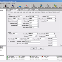 Codificador SC-1314 16 en 1 MPEG2 H.264 para Hoteles, Hospitales y Escuelas con Salida ASI/IP, Resolución NTSC/PAL, Transmisión en Vivo