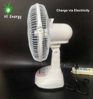 HiEnergy Ventilateur de table à énergie solaire rechargeable à batterie de 12 pouces de 16 pouces avec panneau solaire pour usage domestique-Modèle 012T