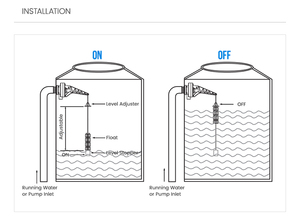 gran caudal de agua de 2 pulgadas del tanque de la torre de bola flotante llenar Válvula de control de nivel de agua - Product Image 4