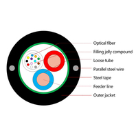 Câble à fibres optiques composite photoélectrique SIPU à vente chaude avec noyau d'alimentation pour la surveillance par caméra et l'installation extérieure FTTH