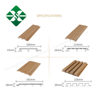 Panneaux muraux en PVC en gros, imperméables, pour extérieur, panneaux composites en bois WPC pour décoration intérieure, prix