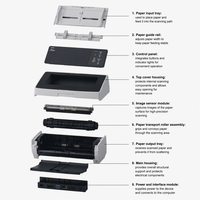 Scanner de documents recto-verso A4 Fujitsu Ricoh FI-8150, 50 ppm, 100 ipm, CIS 600 dpi, USB 3.2 pour bureau