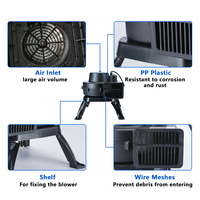 Moteur de ventilateur électrique haute pression 250w pour décorations gonflables